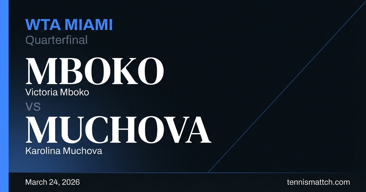Victoria Mboko vs Karolina Muchova — Miami 2026 Preview