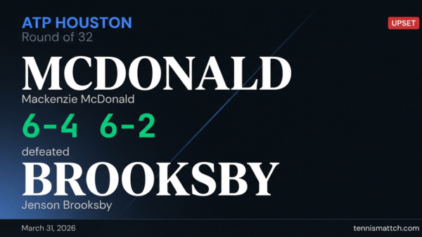 Mackenzie McDonald vs Jenson Brooksby — Houston 2026