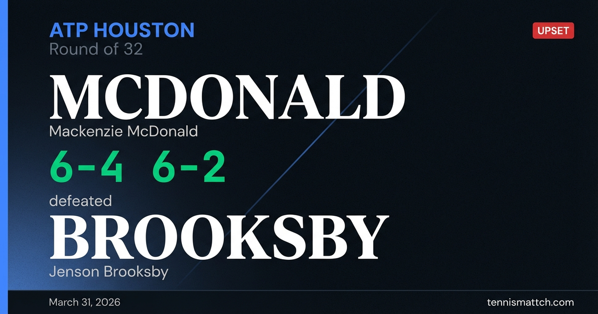 Mackenzie McDonald vs Jenson Brooksby — Houston 2026