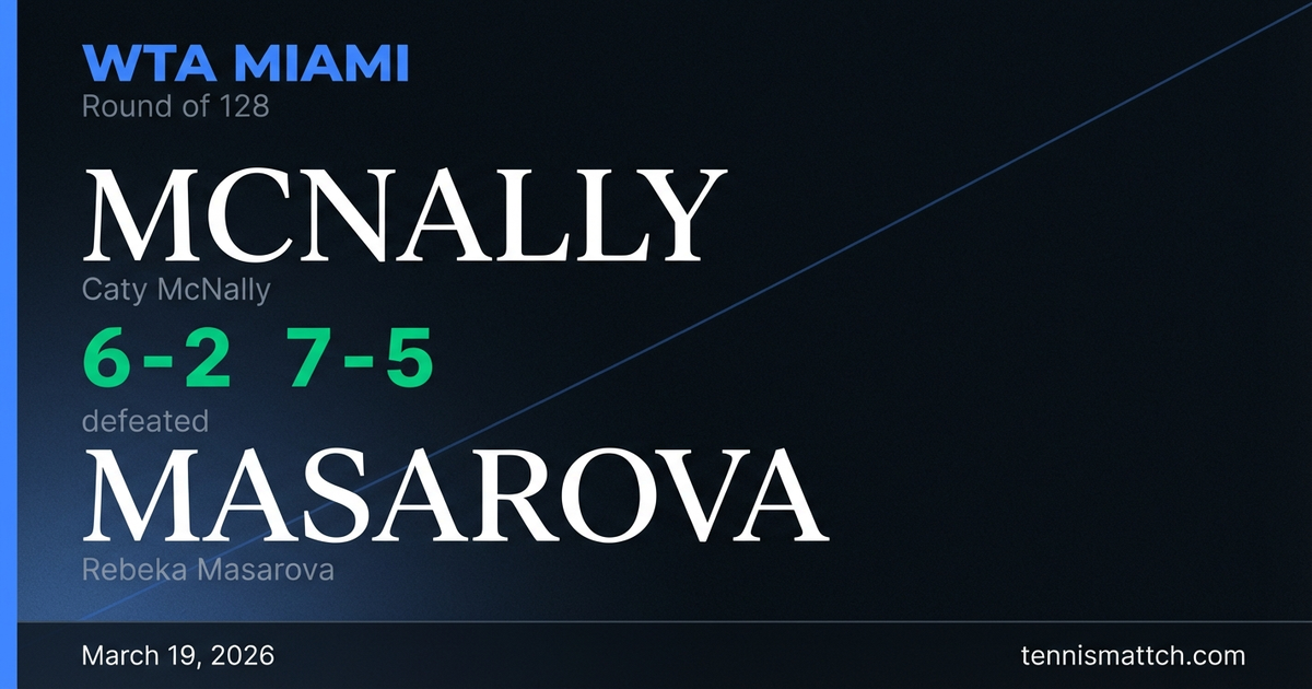 Caty McNally vs Rebeka Masarova — Miami 2026