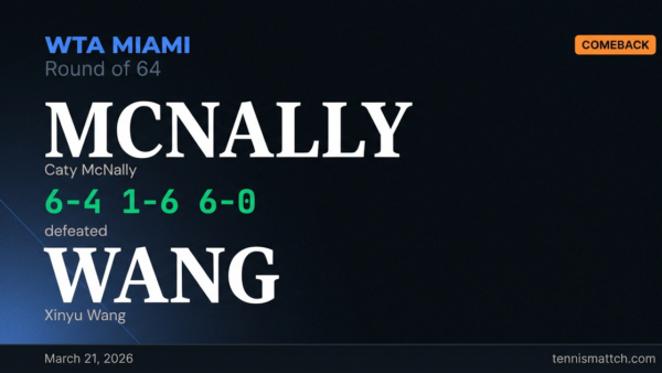 Caty McNally vs Xinyu Wang — Miami 2026