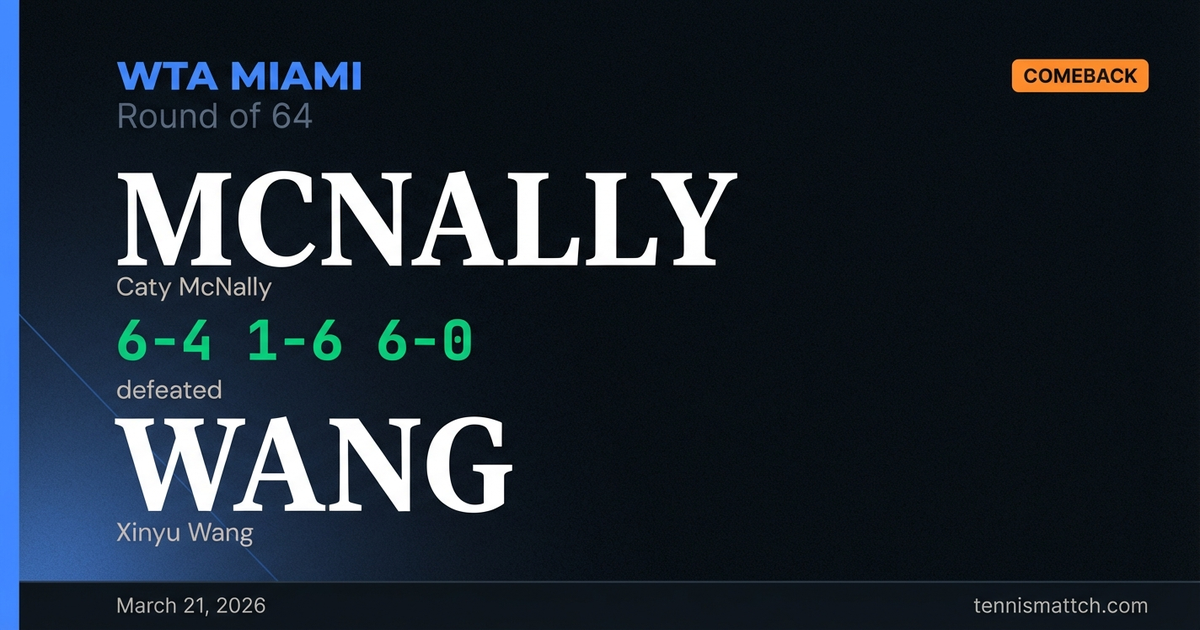 Caty McNally vs Xinyu Wang — Miami 2026