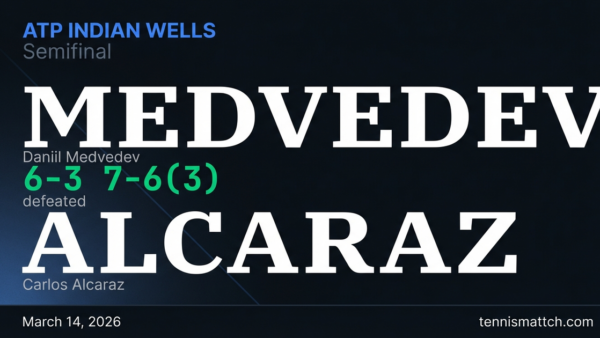 Daniil Medvedev vs Carlos Alcaraz — ATP Indian Wells 2026