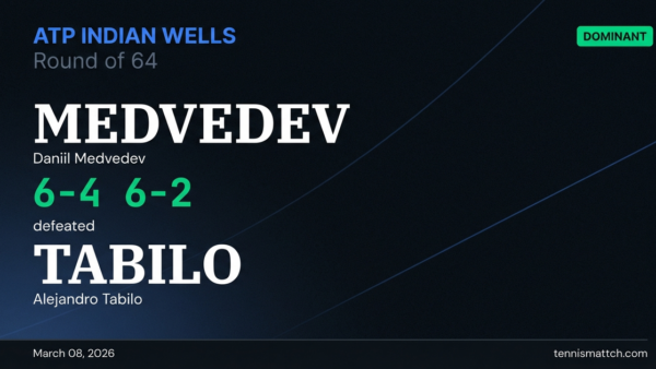 Daniil Medvedev vs Alejandro Tabilo — ATP Indian Wells 2026