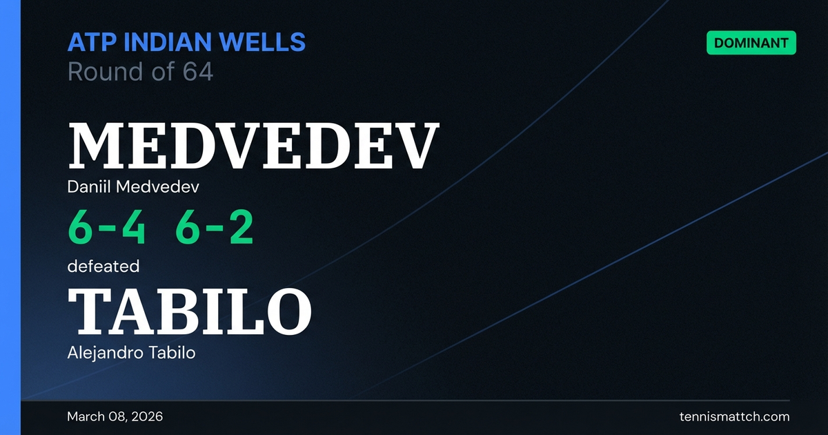 Daniil Medvedev vs Alejandro Tabilo — ATP Indian Wells 2026