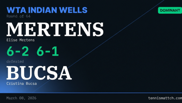 Elise Mertens vs Cristina Bucsa — WTA Indian Wells 2026