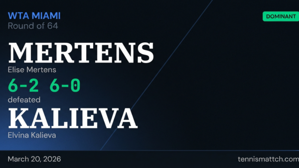 Elise Mertens vs Elvina Kalieva — Miami 2026