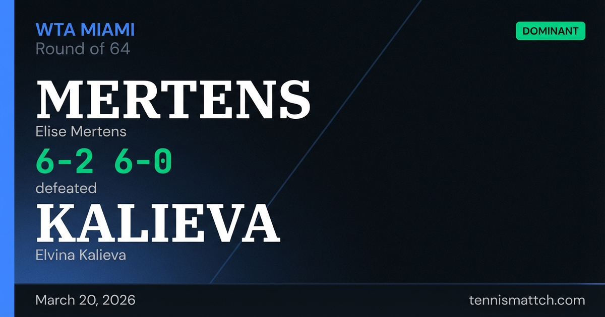 Elise Mertens vs Elvina Kalieva — Miami 2026