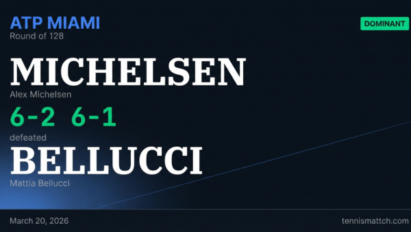 Alex Michelsen vs Mattia Bellucci — Miami 2026