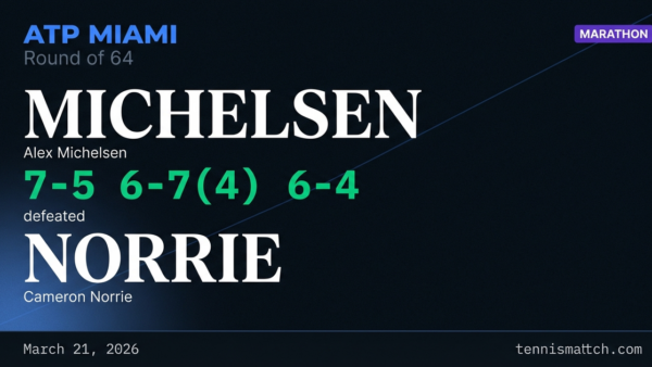 Alex Michelsen vs Cameron Norrie — Miami 2026