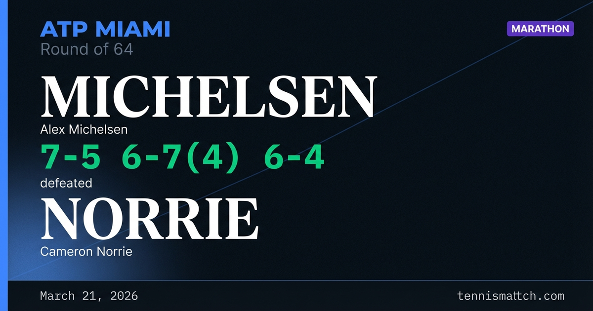 Alex Michelsen vs Cameron Norrie — Miami 2026