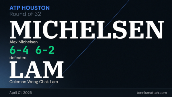 Alex Michelsen vs Coleman Wong Chak Lam — Houston 2026