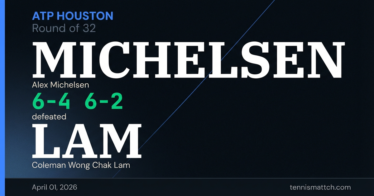 Alex Michelsen vs Coleman Wong Chak Lam — Houston 2026