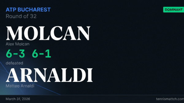 Alex Molcan vs Matteo Arnaldi — Bucharest 2026