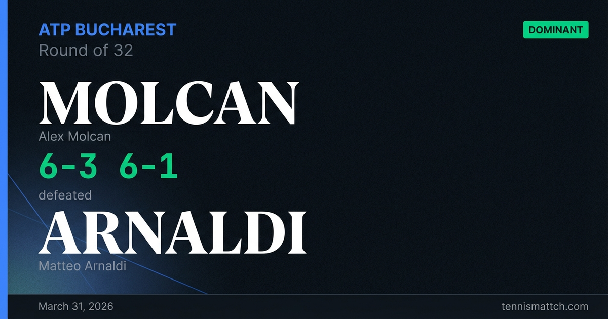 Alex Molcan vs Matteo Arnaldi — Bucharest 2026