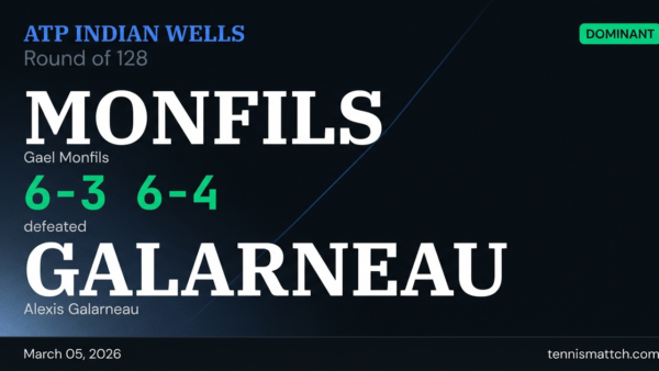 Gael Monfils vs Alexis Galarneau — ATP Indian Wells 2026