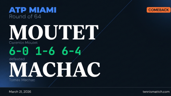 Corentin Moutet vs Tomas Machac — Miami 2026