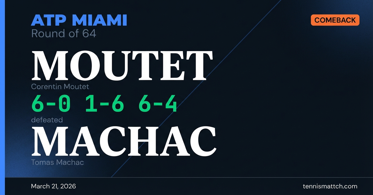 Corentin Moutet vs Tomas Machac — Miami 2026