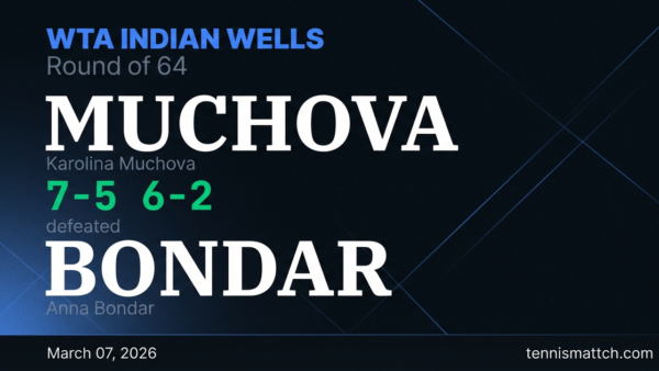 Karolina Muchova vs Anna Bondar — WTA Indian Wells 2026