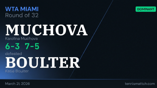 Karolina Muchova vs Katie Boulter — Miami 2026
