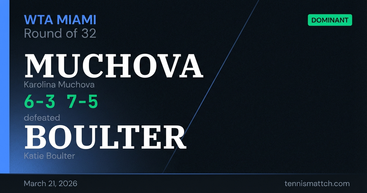 Karolina Muchova vs Katie Boulter — Miami 2026