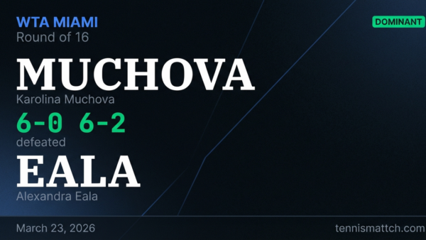 Karolina Muchova vs Alexandra Eala — Miami 2026