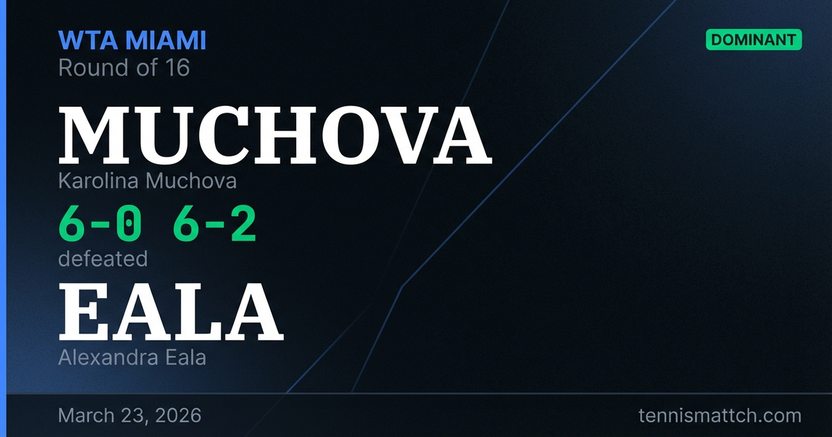 Karolina Muchova vs Alexandra Eala — Miami 2026