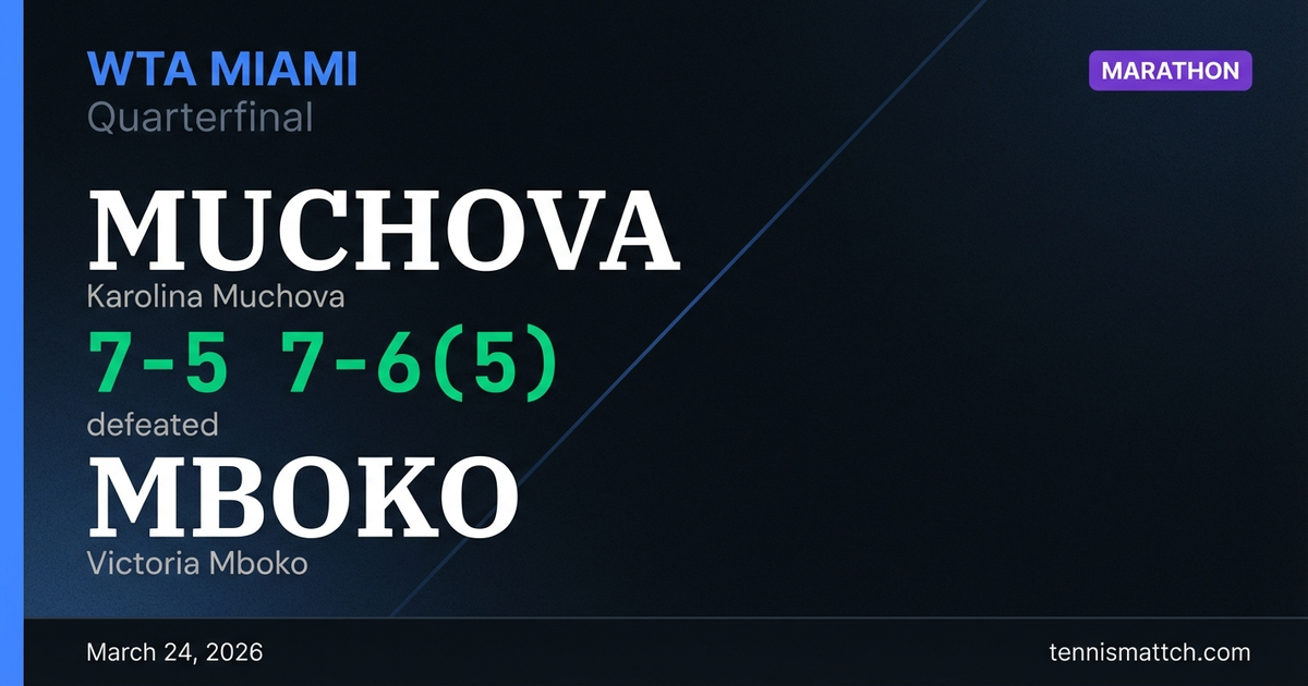 Karolina Muchova vs Victoria Mboko — Miami 2026