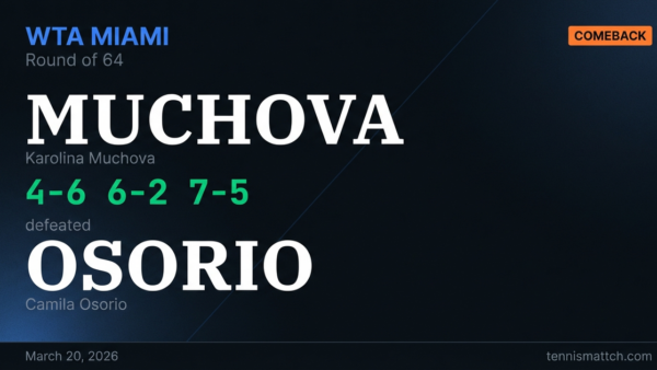 Karolina Muchova vs Camila Osorio — Miami 2026