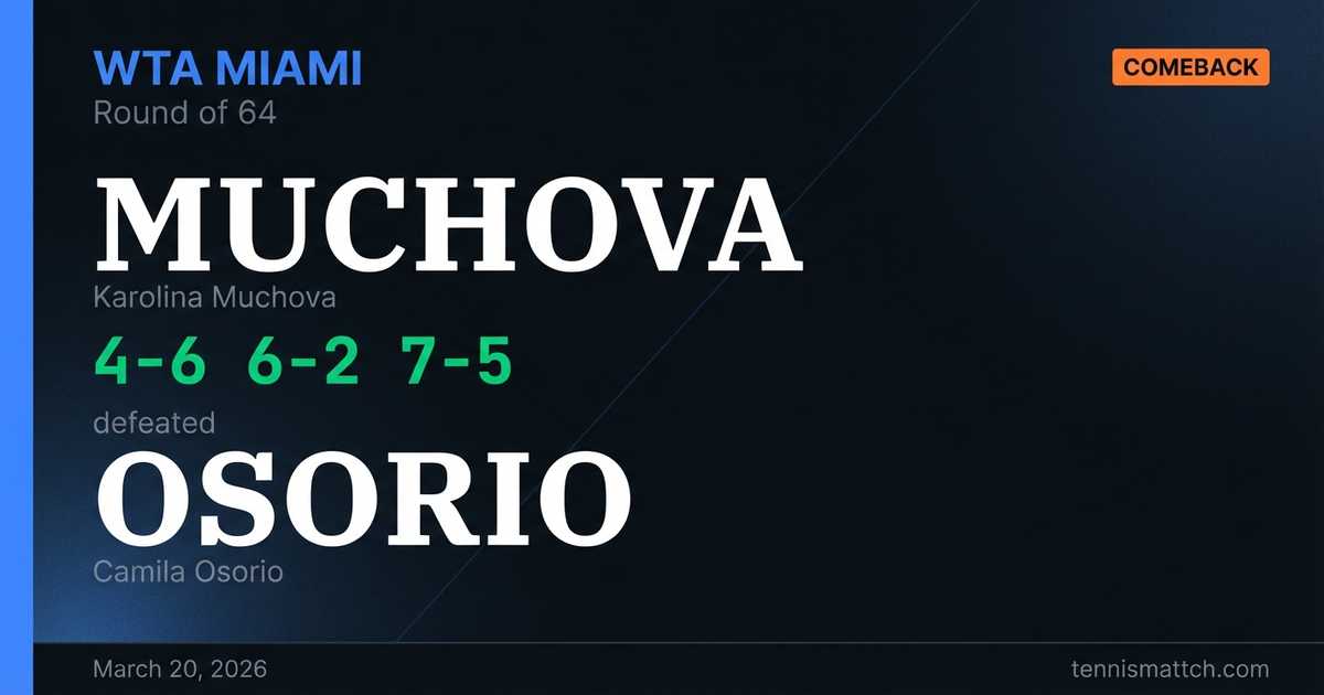 Karolina Muchova vs Camila Osorio — Miami 2026