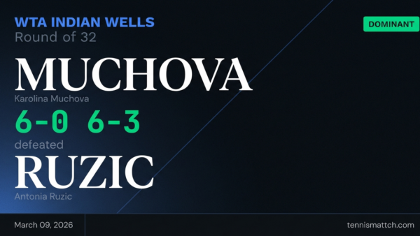 Karolina Muchova vs Antonia Ruzic — WTA Indian Wells 2026