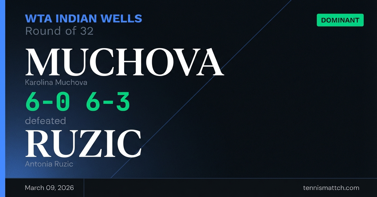 Karolina Muchova vs Antonia Ruzic — WTA Indian Wells 2026