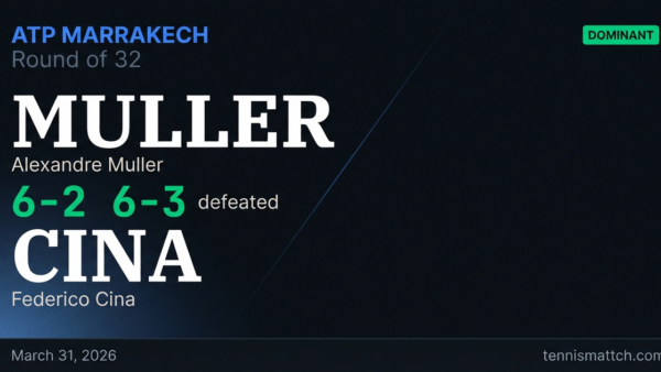 Alexandre Muller vs Federico Cina — Marrakech 2026