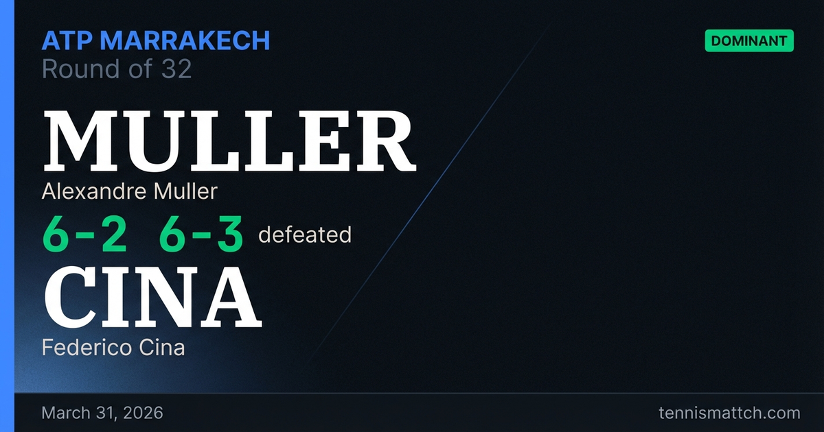 Alexandre Muller vs Federico Cina — Marrakech 2026