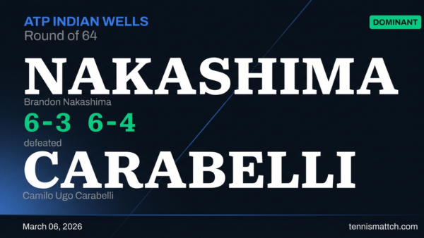 Brandon Nakashima vs Camilo Ugo Carabelli — ATP Indian Wells 2026