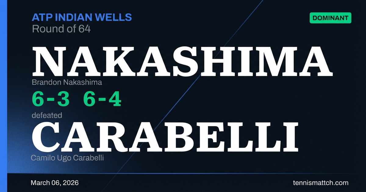 Brandon Nakashima vs Camilo Ugo Carabelli — ATP Indian Wells 2026
