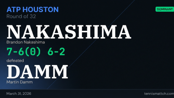 Brandon Nakashima vs Martin Damm — Houston 2026