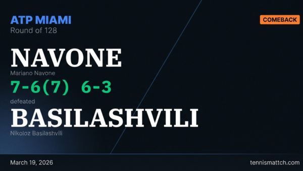 Mariano Navone vs Nikoloz Basilashvili — Miami 2026