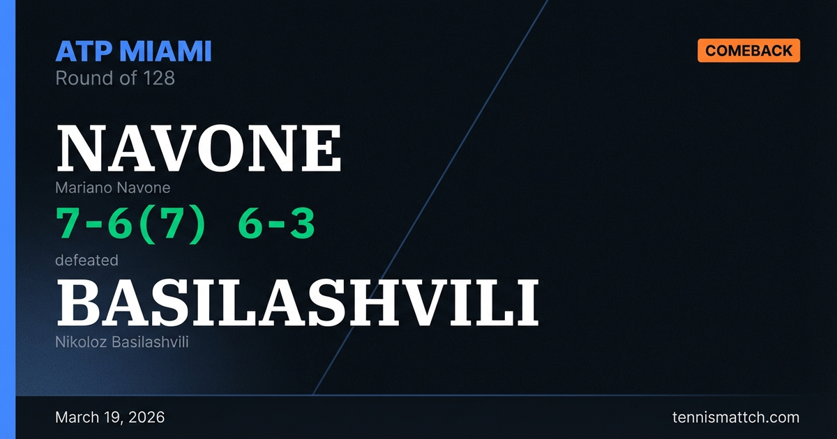 Mariano Navone vs Nikoloz Basilashvili — Miami 2026