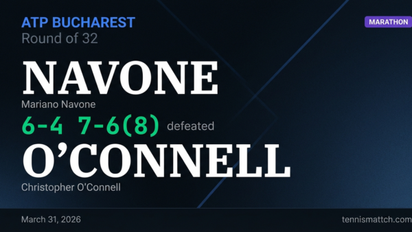 Mariano Navone vs Christopher O'Connell — Bucharest 2026