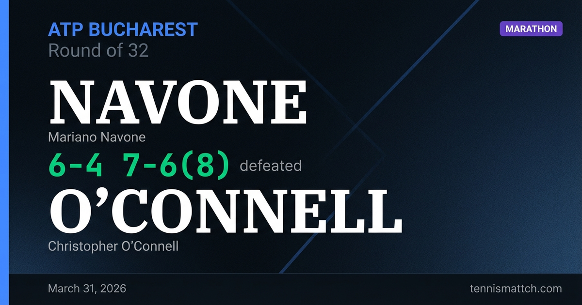 Mariano Navone vs Christopher O'Connell — Bucharest 2026