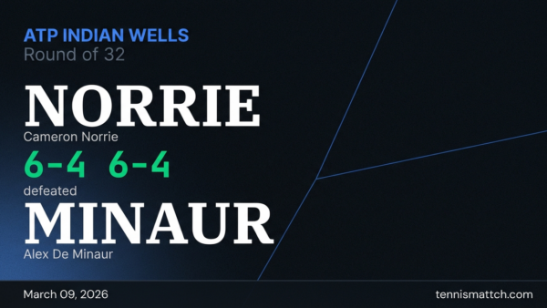 Cameron Norrie vs Alex De Minaur — ATP Indian Wells 2026