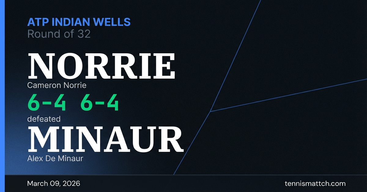 Cameron Norrie vs Alex De Minaur — ATP Indian Wells 2026