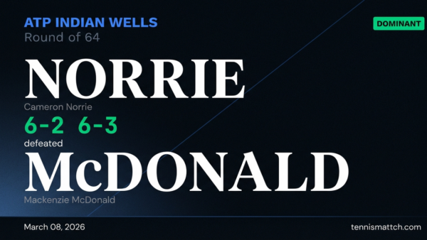 Cameron Norrie vs Mackenzie McDonald — ATP Indian Wells 2026
