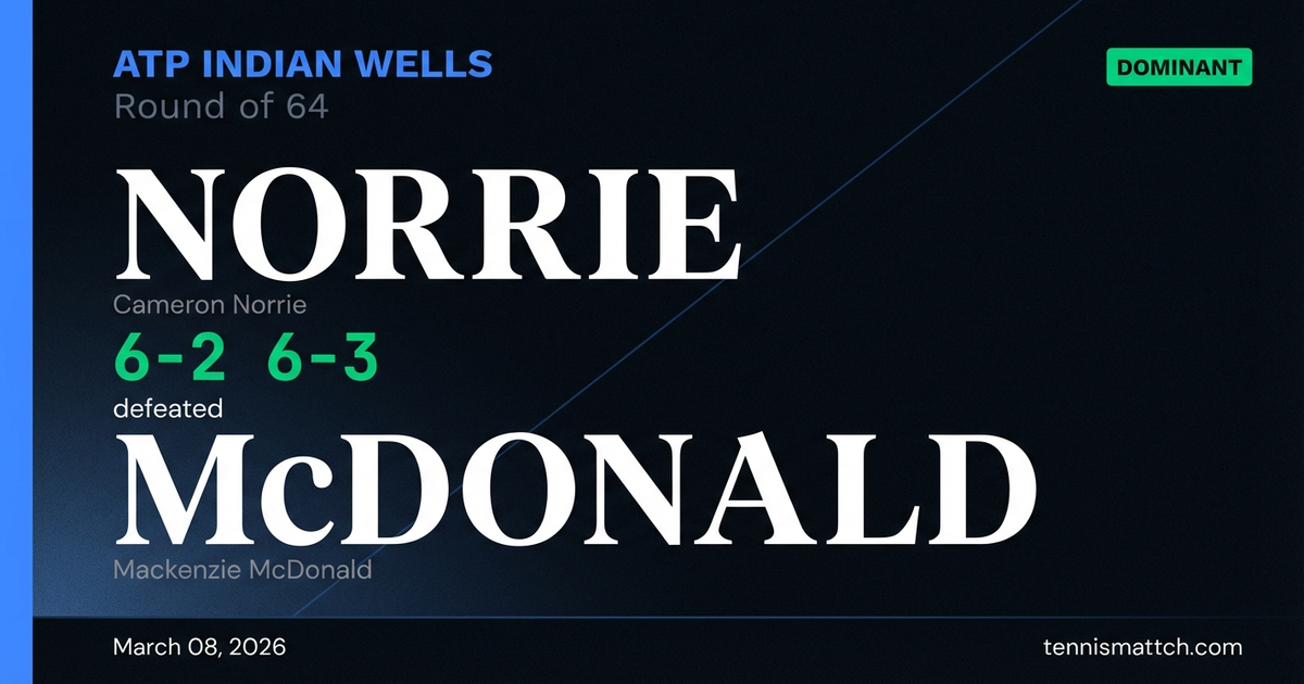 Cameron Norrie vs Mackenzie McDonald — ATP Indian Wells 2026