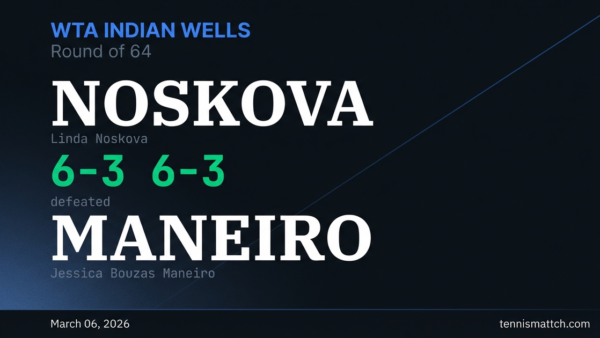 Linda Noskova vs Jessica Bouzas Maneiro — WTA Indian Wells 2026