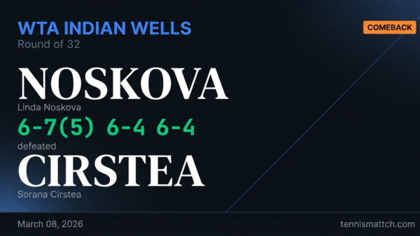 Linda Noskova vs Sorana Cirstea — WTA Indian Wells 2026
