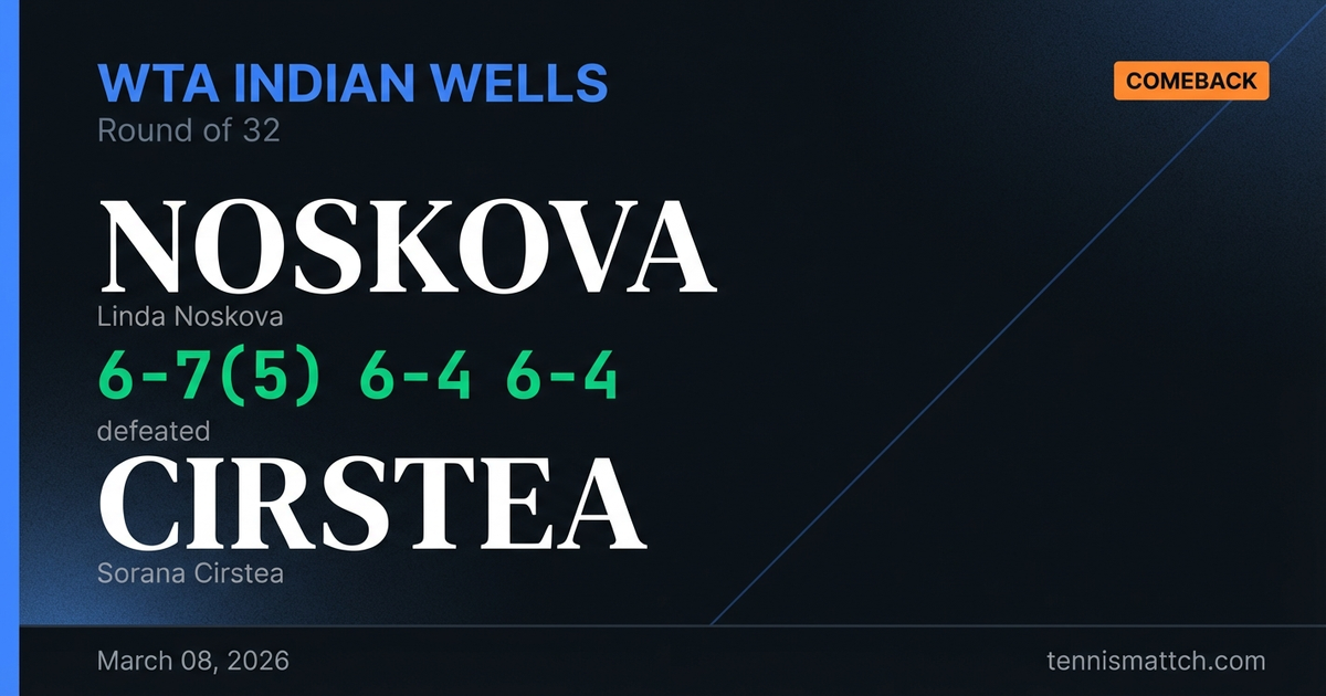 Linda Noskova vs Sorana Cirstea — WTA Indian Wells 2026