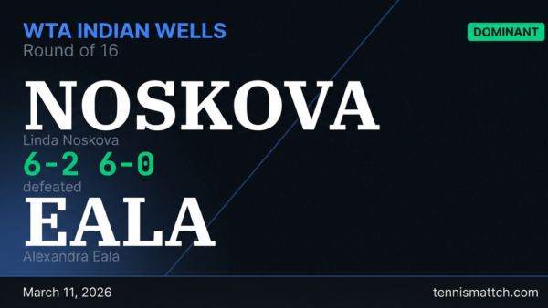 Linda Noskova vs Alexandra Eala — WTA Indian Wells 2026