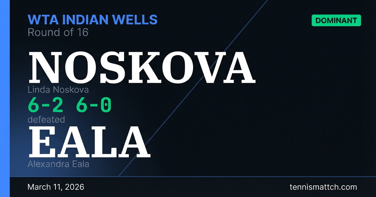 Linda Noskova vs Alexandra Eala — WTA Indian Wells 2026